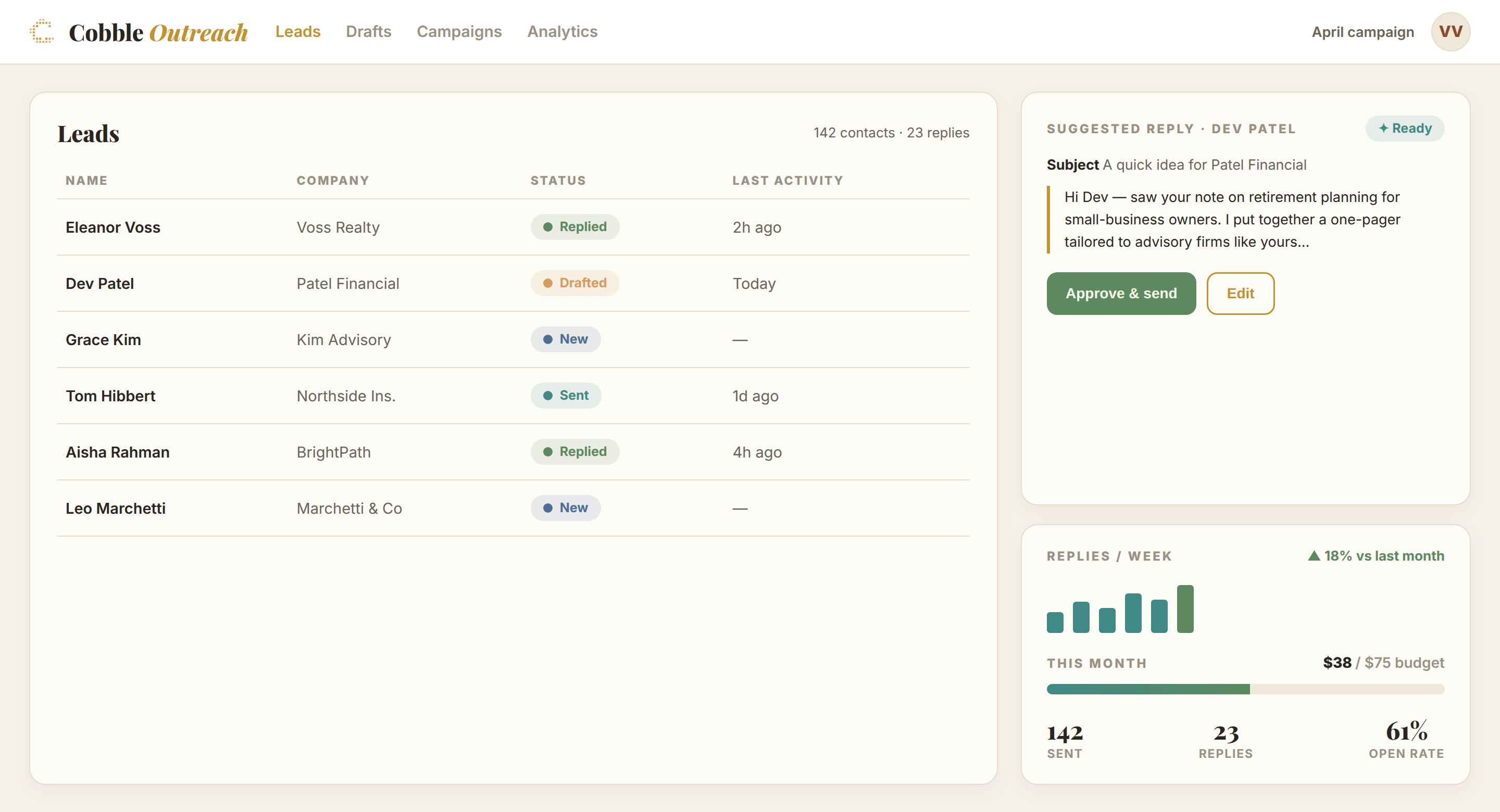 Virginia's View dashboard