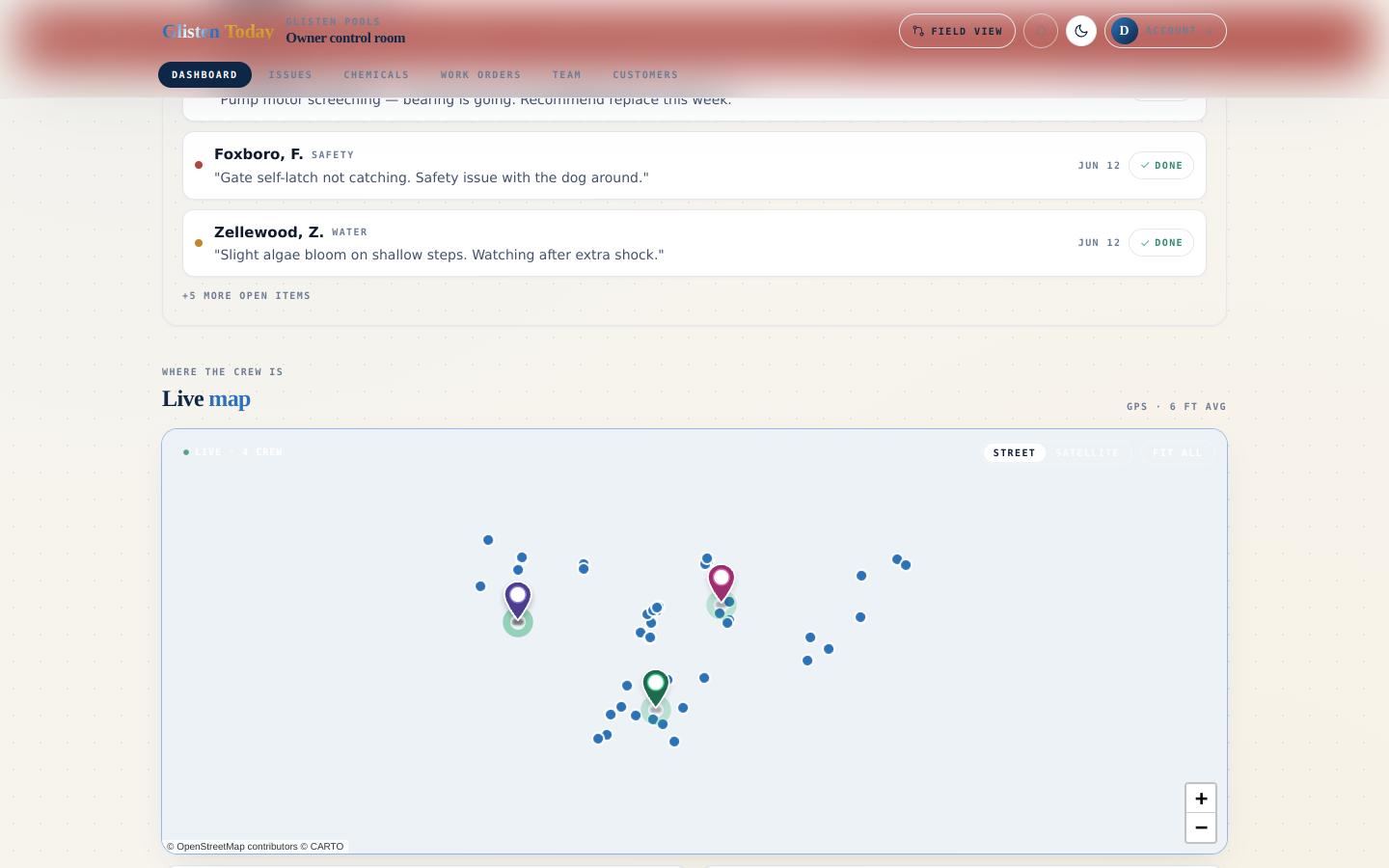 Glisten — AI Operations