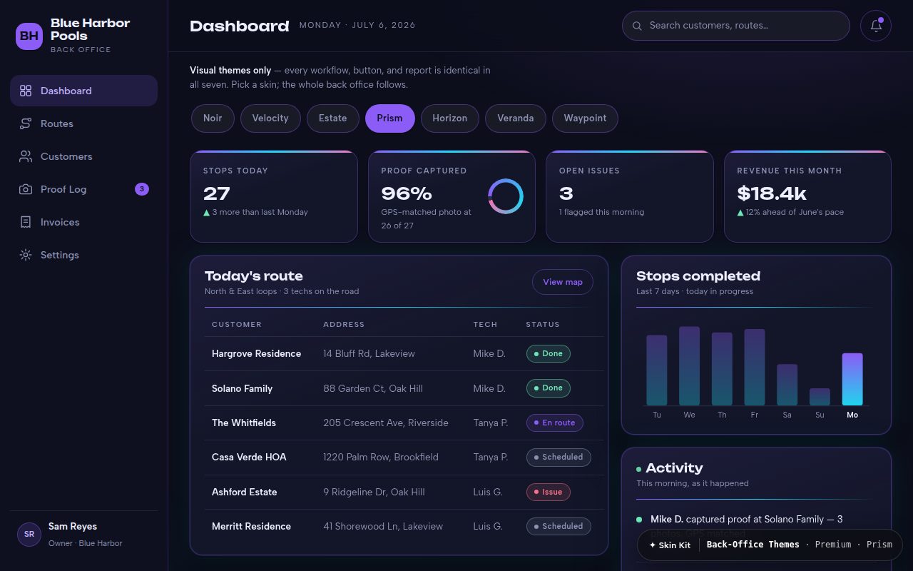 The CRM dashboard wearing the Prism theme