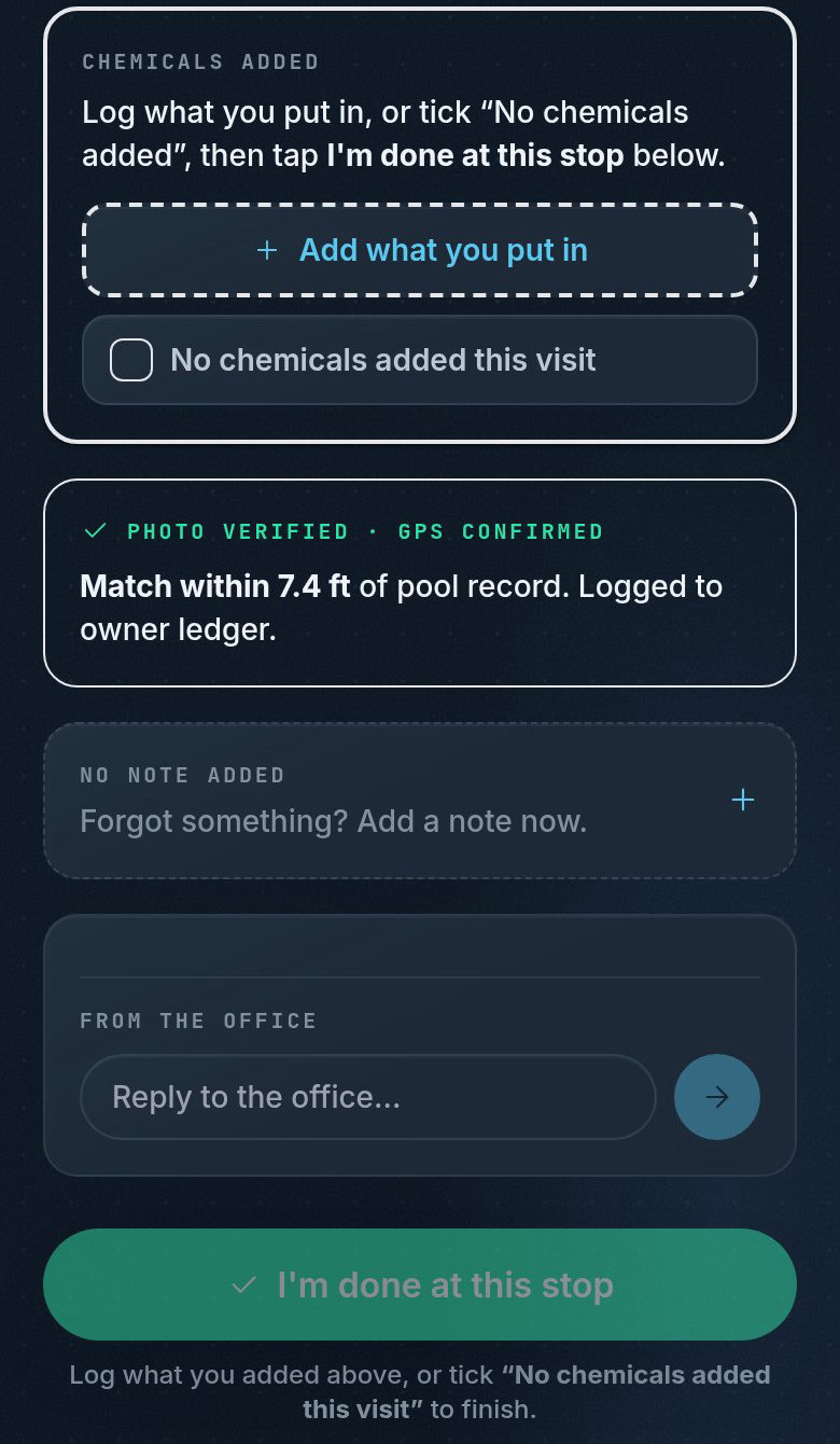 The bottom of the verified screen: Photo verified, GPS confirmed, match within 7.4 ft of pool record, a note field, a reply box from the office, and the I'm done at this stop button.